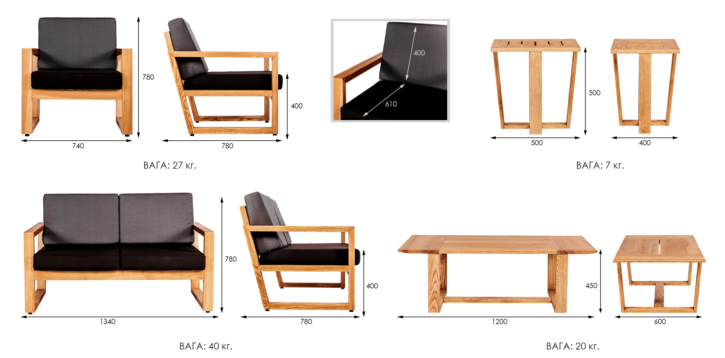 Садовий набір Scandinavia